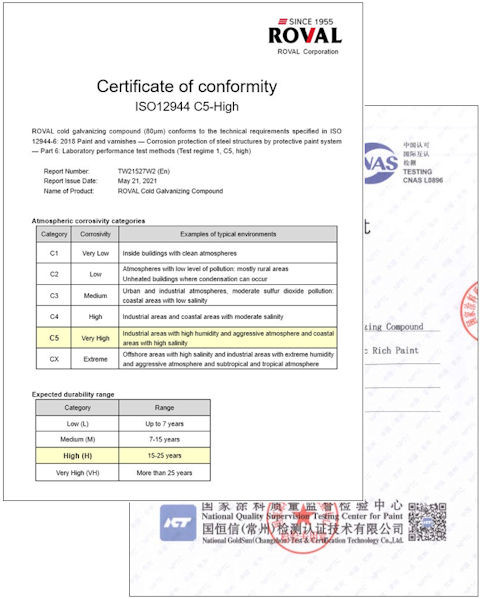 ISO12944 ROVAL